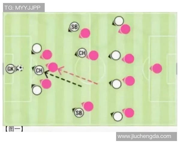 重庆足球队的盯防战术解析与球队整体表现的深度剖析 重庆足球队的盯防战术解析与球队整体表现的深度剖析