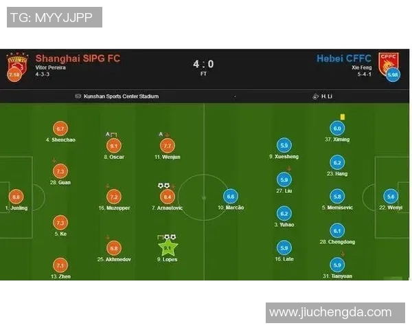南京足球队与深圳足球队赛后复盘分析力量对比与战术探讨 南京足球队与深圳足球队赛后复盘分析力量对比与战术探讨