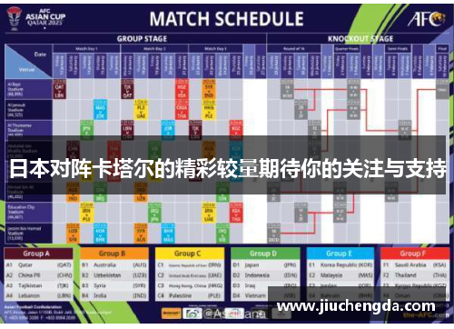 日本对阵卡塔尔的精彩较量期待你的关注与支持